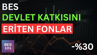 BES DEVLET KATKISINDA KAYBETTİREN FONLARA DİKKAT  Bireysel Emeklilik Şirketleri [upl. by Aicerg]