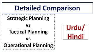 Part5 Strategic Planning vs Tactical Planning vs Operational PlanningDetailed AnalysisUrduHindi [upl. by Nadnarb]