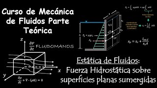 17 Estática de fluidos Fuerza Hidroestática sobre superficies planas verticales sumergidas [upl. by Jorin883]