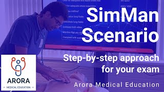 SimMan Scenario Step by Step Demonstration  PLAB 2 UKMLA  SimMan Case [upl. by Yelkrab]