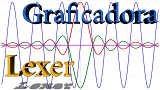 Cómo hacer una graficadora  Análisis léxico [upl. by Woodford]