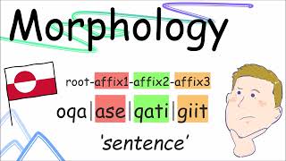 Greenlandic Grammar Part I  Morphology Kalaallisut [upl. by Niliak228]