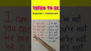 Verbo ToBe  Negación [upl. by Ociral]