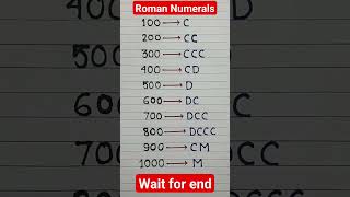 Roman Numbers 100 to 1000 Maths💯💥shortsyoutubeshortstrending [upl. by Aisercal]