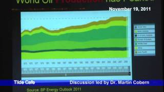 Physics of the Oil Patch  Dr Martin Cobern [upl. by Shelden]