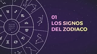 Los Signos del Zodiaco 01  ASTROLOGÍA GRÁFICA Doce energías [upl. by Sidnac]