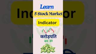 Best Stock Market Indicators  RSI  MACD  MOVING AVERAGE [upl. by Yllor]