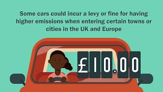 Euro 1 to Euro 6 – Euro emission standards explained [upl. by Trevorr]