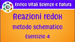 Bilanciamento reazione RedoxMetodo schematico Esercizio 4 [upl. by Chainey]