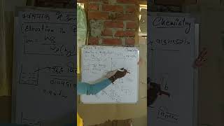 class 12 chemistry part 2 colligative property class12th [upl. by Llener431]