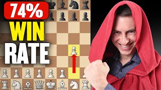 This TROLL Opening Will Make Your Opponents QUIT Chess [upl. by Win508]