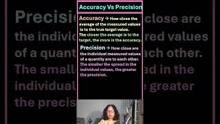 Accuracy Vs Precision in science physics science science for fun nerds NEET JEE MCAT [upl. by Chader]