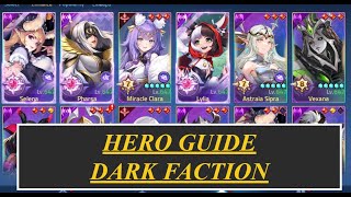 DARK FACTION HERO GUIDE 2024 Mobile Legends Adventure [upl. by Asilat293]