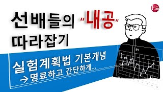 실험계획법의 기본 개념 명료하고 간단하게 이해하기 [upl. by Laurita283]