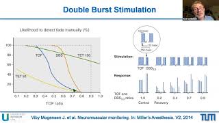 Prof Manfred Blobner Meet the Expert session  Euroanaesthesia 2020 [upl. by Meijer]