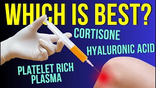 Which Injection Is Best for Arthritis Pain Cortisone Hyaluronic Acid or PRP [upl. by Morel718]