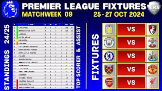 PREMIER LEAGUE FIXTURES  Matchweek 9  EPL Table Standings Today  EPL Fixtures Today 2425 [upl. by Tram729]