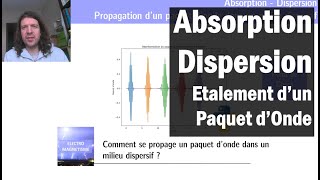 AbsorptionDispersion 5  Étalement des paquets dondes [upl. by Len126]