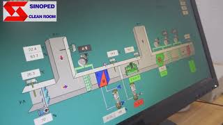 SINOPED cleanroom project example display if you have any needs please contact us [upl. by Washburn]