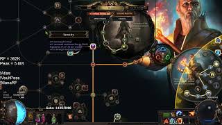 Path of Exile 323  Mana Righteous Fire Build Explanation amp Thoughts Expensive [upl. by Onahpets]