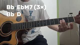 With A Smile  Eraserheads Beginners Guitar Tutorial  TABS [upl. by Jezabel273]