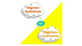 Diferencia Régimen Subsidiado y Régimen Contributivo [upl. by Meeki320]