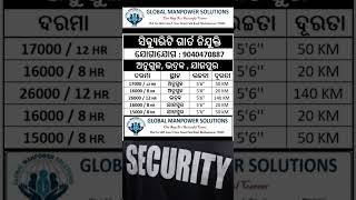 SECURITY GUARD JOB IN ODISHA  job security [upl. by Enyawud]