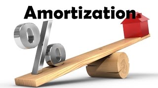 What is Amortization [upl. by Yurt]