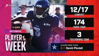 【X1 Super week4】OFFENSIVE PLAYER OF THE WEEK David Pindell（デイビッド・ピンデル／エレコム神戸ファイニーズ QB5） [upl. by Einitsed472]