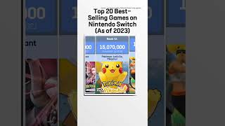 Top 20 BestSelling Games on Nintendo Switch As of 2023 [upl. by Bathesda]