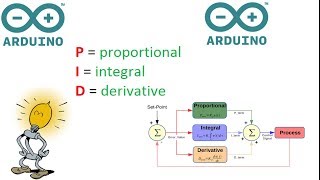 PID control on arduino [upl. by Surat543]