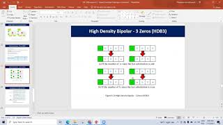 Encoding Techniques  Digital data to digital signal  part 6  Scrambling technique  HDB3 [upl. by Zerlina910]