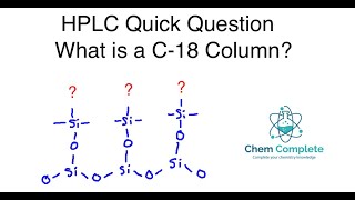 HPLC  What is a C18 Column [upl. by Dionne]