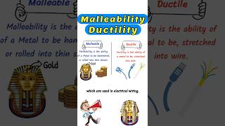 Malleability Ductility short sciencefacts malleable ductile ductility chemistry metal [upl. by Neryt]