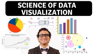 Science of Data Visualization  Bar scatter plot line histograms pie box plots bubble chart [upl. by Cullin]