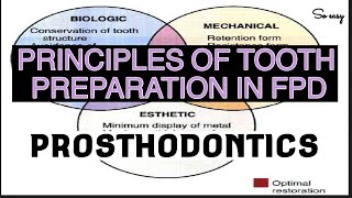 PRINCIPLES OF TOOTH PREPARATION IN FIXED PARTIAL DENTURE II PROSTHODONTICS II MADE EASY II PART1 [upl. by Gemmell]