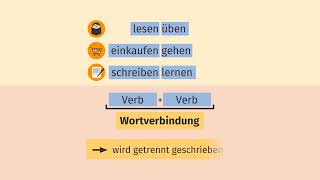 Getrennt und Zusammenschreibung Verb  Verb einfach erklärt  sofatutor [upl. by Woodie]