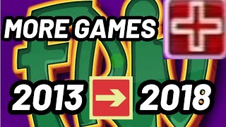 FRIV  All MORE GAMES  2013 To 2018 [upl. by Jacklyn]