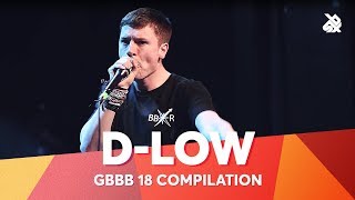 DLOW  Grand Beatbox Battle 2018 Compilation [upl. by Baxy]