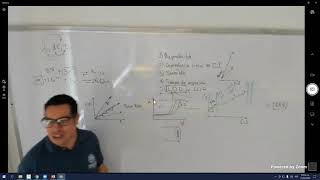 Electroquímica básica para no electroquímicos parte 34 técnicas Electroquímicas [upl. by Robson]