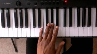 quotGquot Sharp Minor Scale On Piano  Piano Scale Lessons Right and Left hand [upl. by Crissie454]