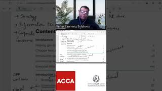 Application of Knowledge acca sbl exam [upl. by Navak]