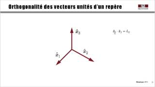 22 Projections des grandeurs vectorielles [upl. by Namharludba]