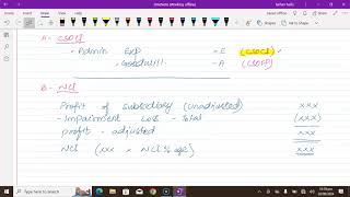 Lec 6 Impairment Loss on Goodwill – StepbyStep Guide under IFRS [upl. by Eseerehs]