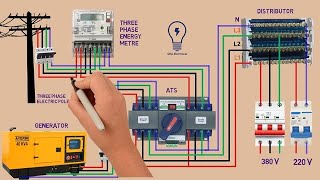 changeover switch wiring diagram  Automatic Transfer Switch ATS Changeover for Three Phase [upl. by Anihsat]