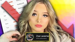 The Rise And Fall Of Zoe Laverne Musically Star Turned Tiktok Predator [upl. by Gayle329]