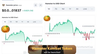 HAMSTER Kombat To USDT live price has officially announcement [upl. by Hatcher175]