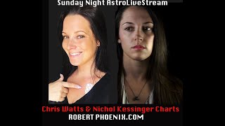 Sunday Night AstroLiveStream 2019 for Trump amp The Chris Watts amp Nichol Kessinger Charts [upl. by Ainehta]