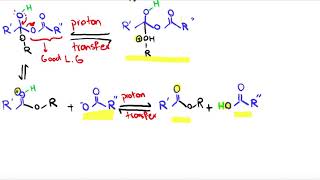 Acetylation Reaction MechanismOrganic Chemistry [upl. by Tap72]