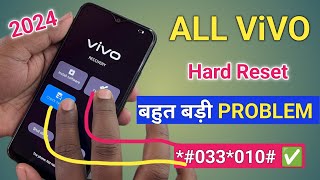 vivo phone ka lock kaise tode vivo mobile ka lock kaise tode 2024 Method vivo ka lock kaise tode [upl. by Fair]